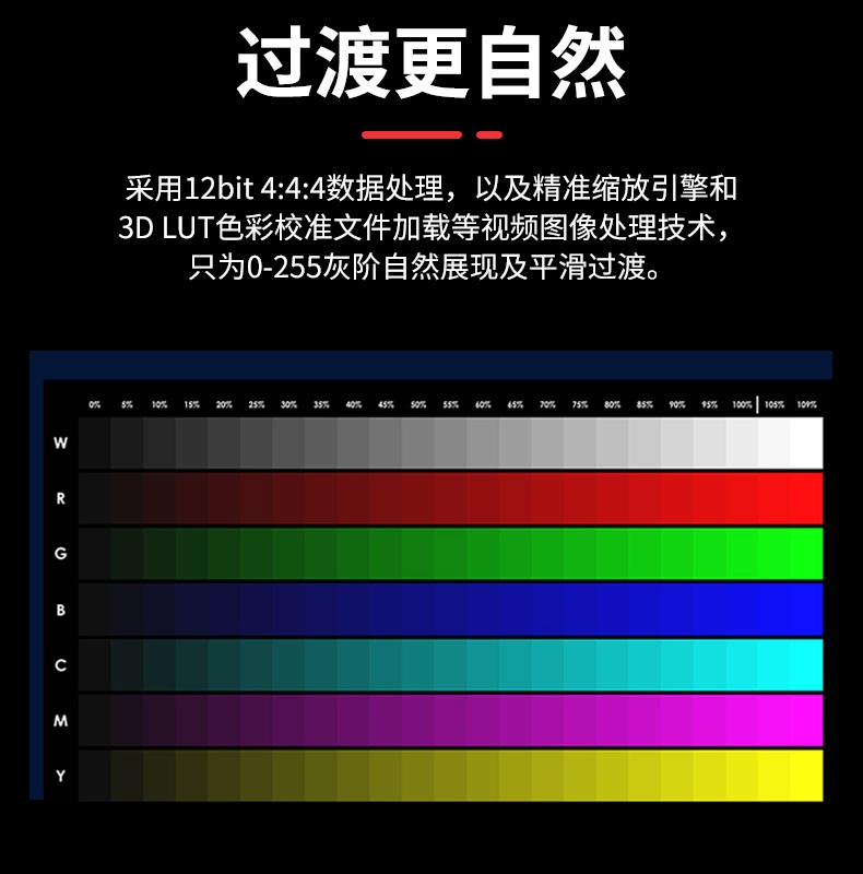 導(dǎo)演級高清液晶監(jiān)視器(圖4)