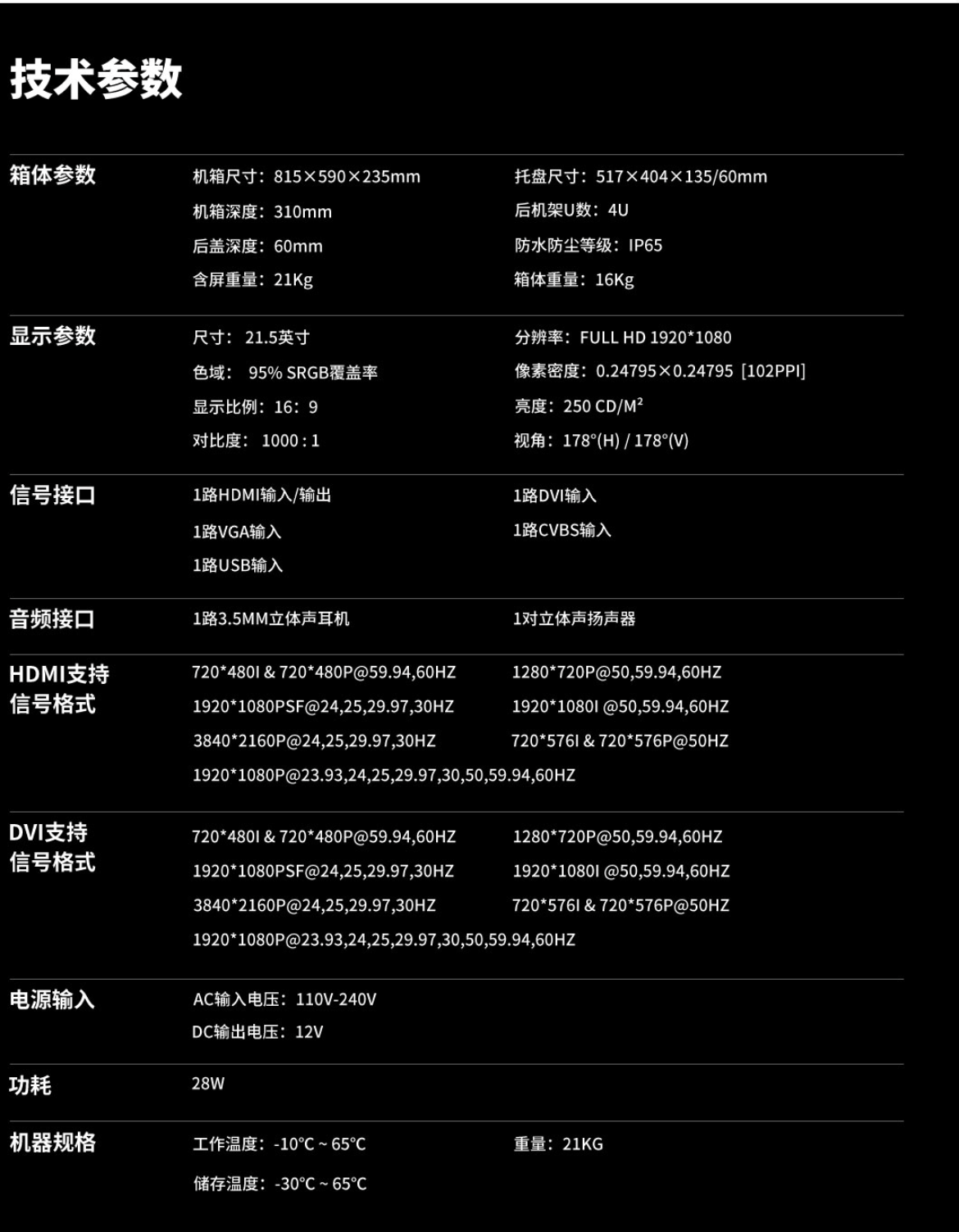 21.5英寸便攜式數(shù)字可視化平臺(tái)(圖13)