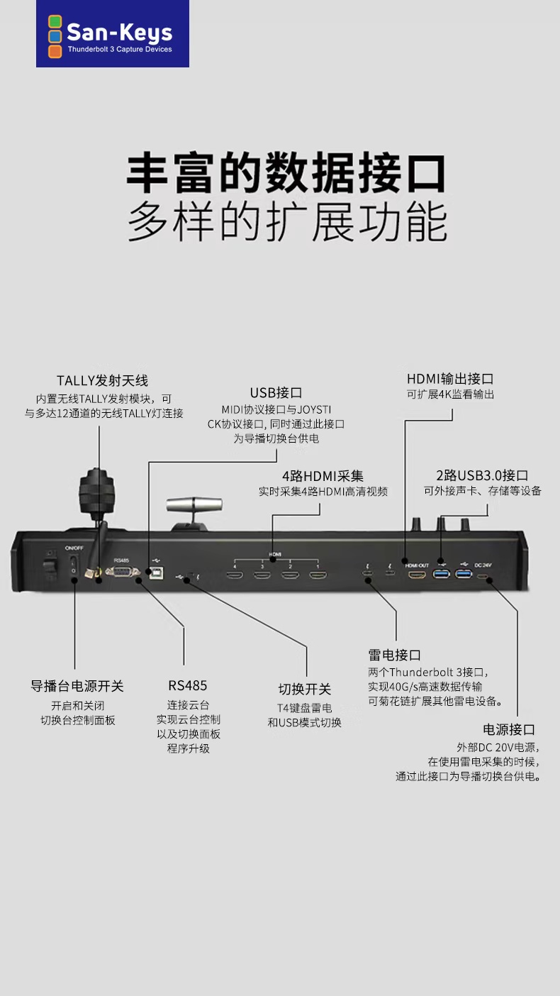 4路HDMI雷電采集導(dǎo)播切換臺(tái)(圖7)