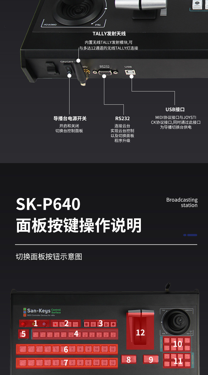 SK-P640(圖7)