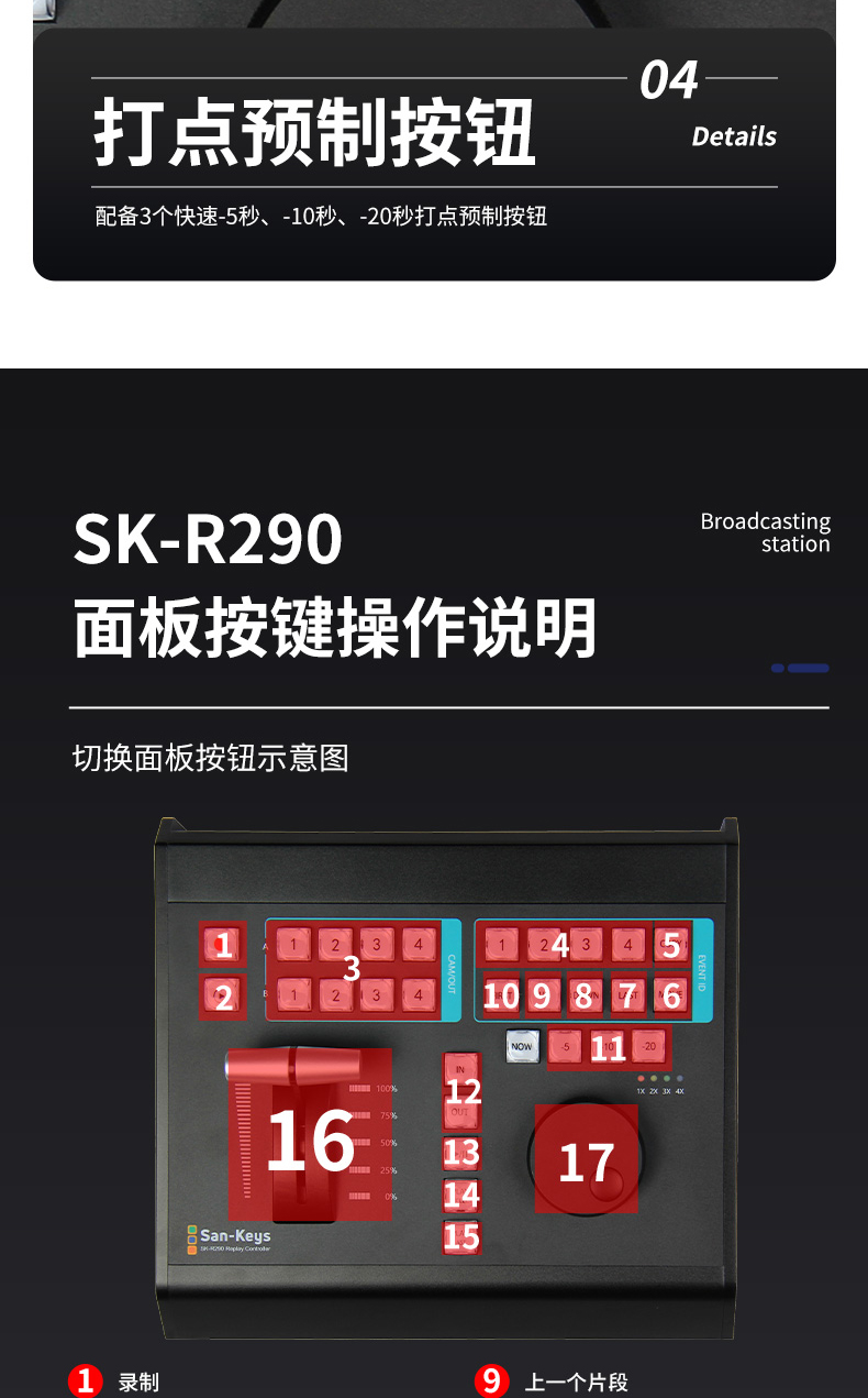 SK-P290(圖7)