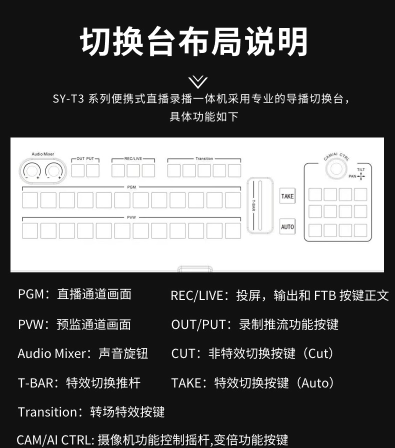 SY-T3便攜式移動(dòng)錄播導(dǎo)播一體機(jī)(圖8)