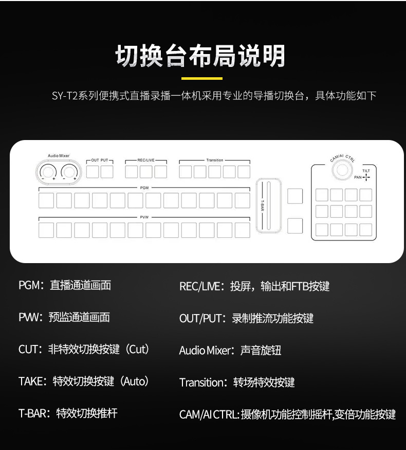 SY-T2便攜式移動(dòng)錄播導(dǎo)播一體機(jī)(圖7)